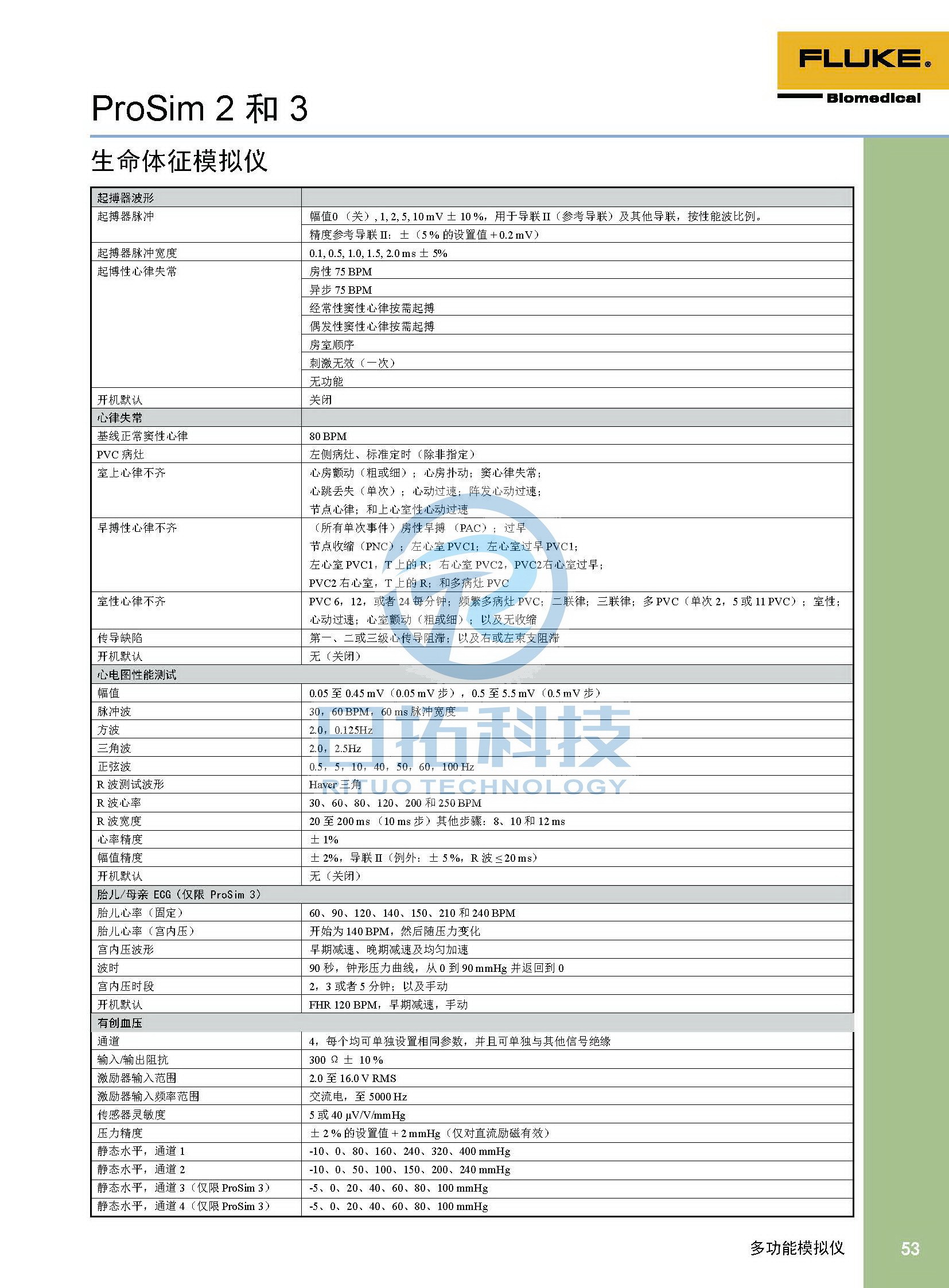 生物醫(yī)學儀器檢測2020版_頁面_53.jpg